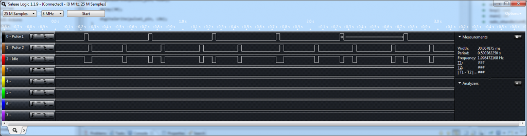 Time-triggered scheduler runtimes measured by logic analyzer.