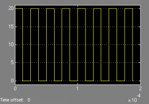 Acoustic modem output waveform