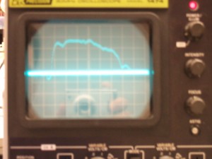 Acoustic Receiver Output